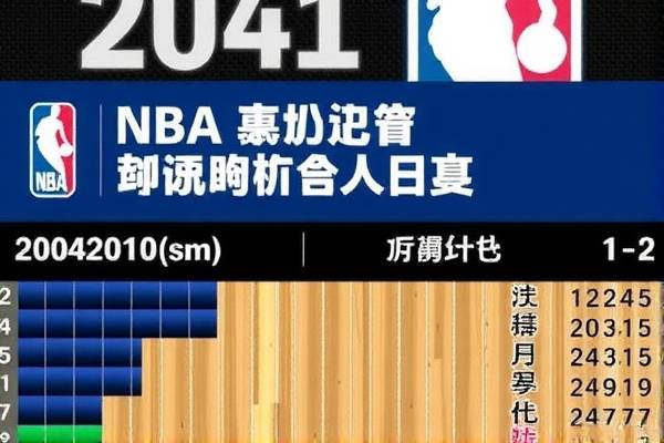 包卜NBA录像回放，重温经典，感受篮球魅力