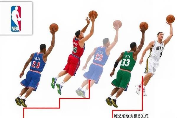 重温经典，2013年NBA总决赛录像回顾  2013年NBA总决赛 录像回顾/重温经典 第2张