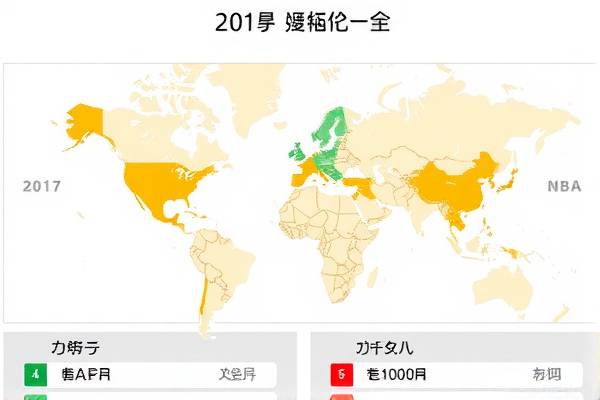 重温经典，2016-2017赛季NBA录像回顾