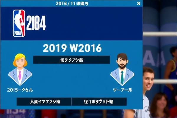 重温经典，2016年NBA全明星赛录像回顾  2016年NBA全明星赛 录像回顾 第3张