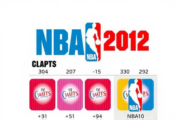 NBA录像回顾，2012年总决赛的热血时刻