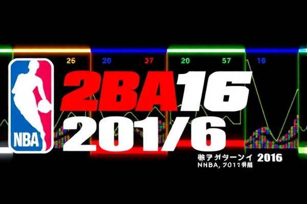 NBA 2016录像回放,经典时刻的永恒记忆