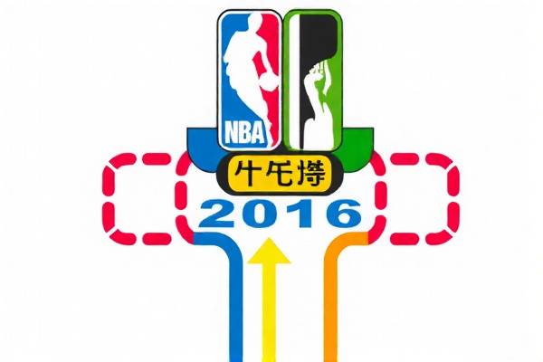 重温经典，2016 NBA全明星赛录像回顾  2016 NBA全明星赛 录像回顾 第3张