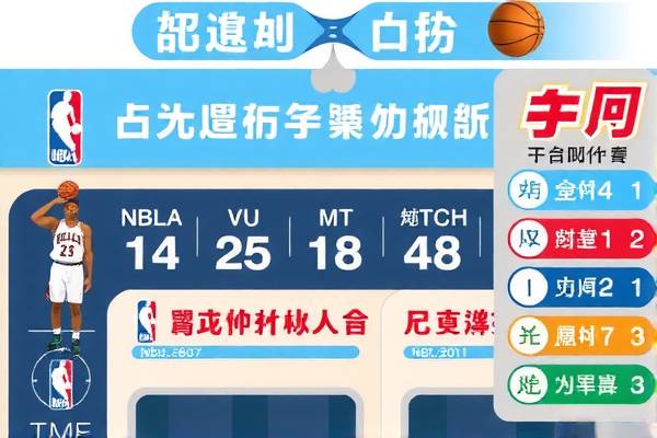 湖人队NBA常规赛录像，回顾与前瞻