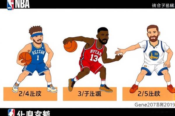 今日NBA全明星赛精彩回顾，录像解析与感悟  NBA全明星赛 录像解析 第3张